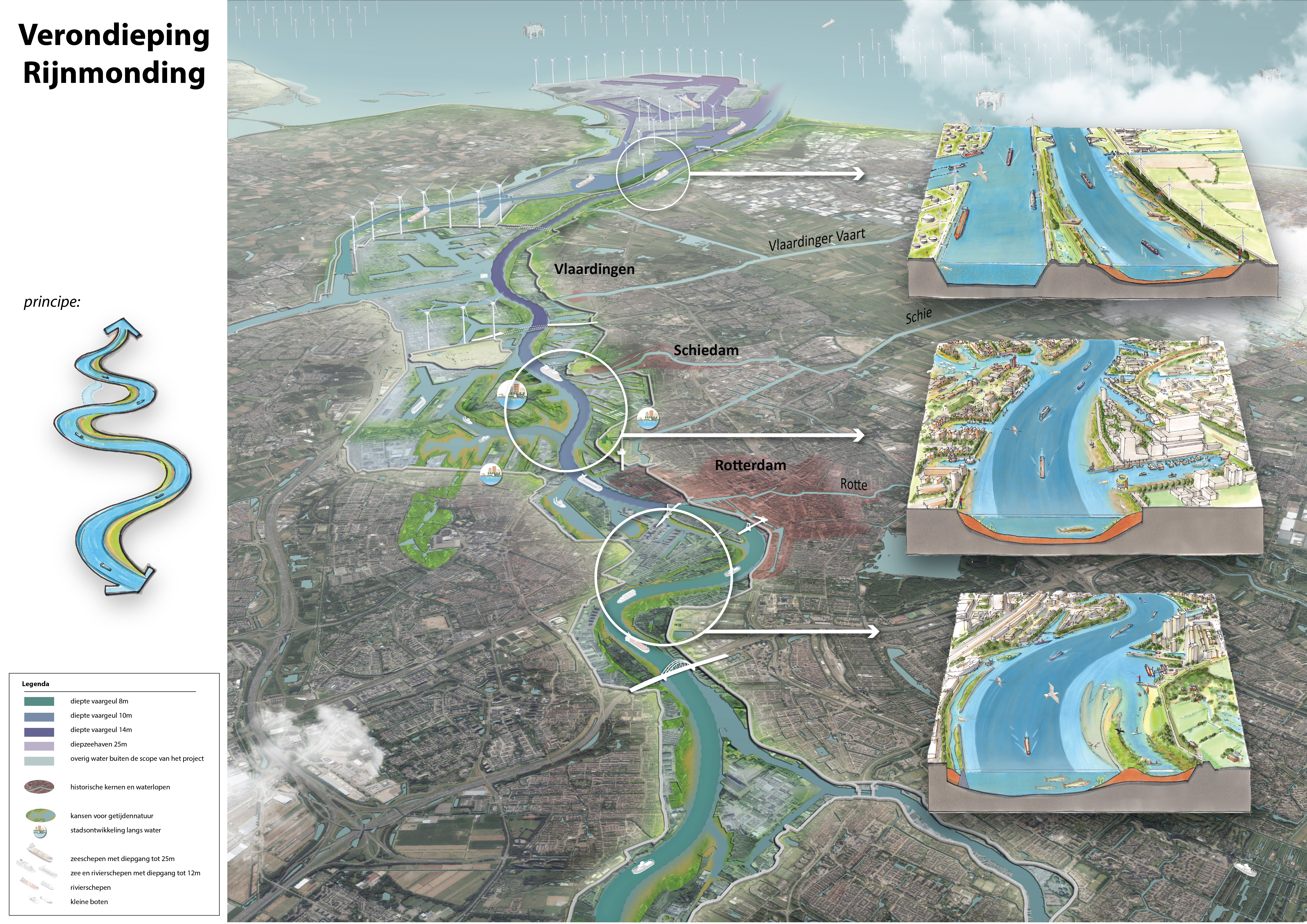 Een natuurlijke ‘verondieping’ van de Nieuwe Waterweg kan het hoofd bieden aan tal van problemen. Bron: Bureau Stroming