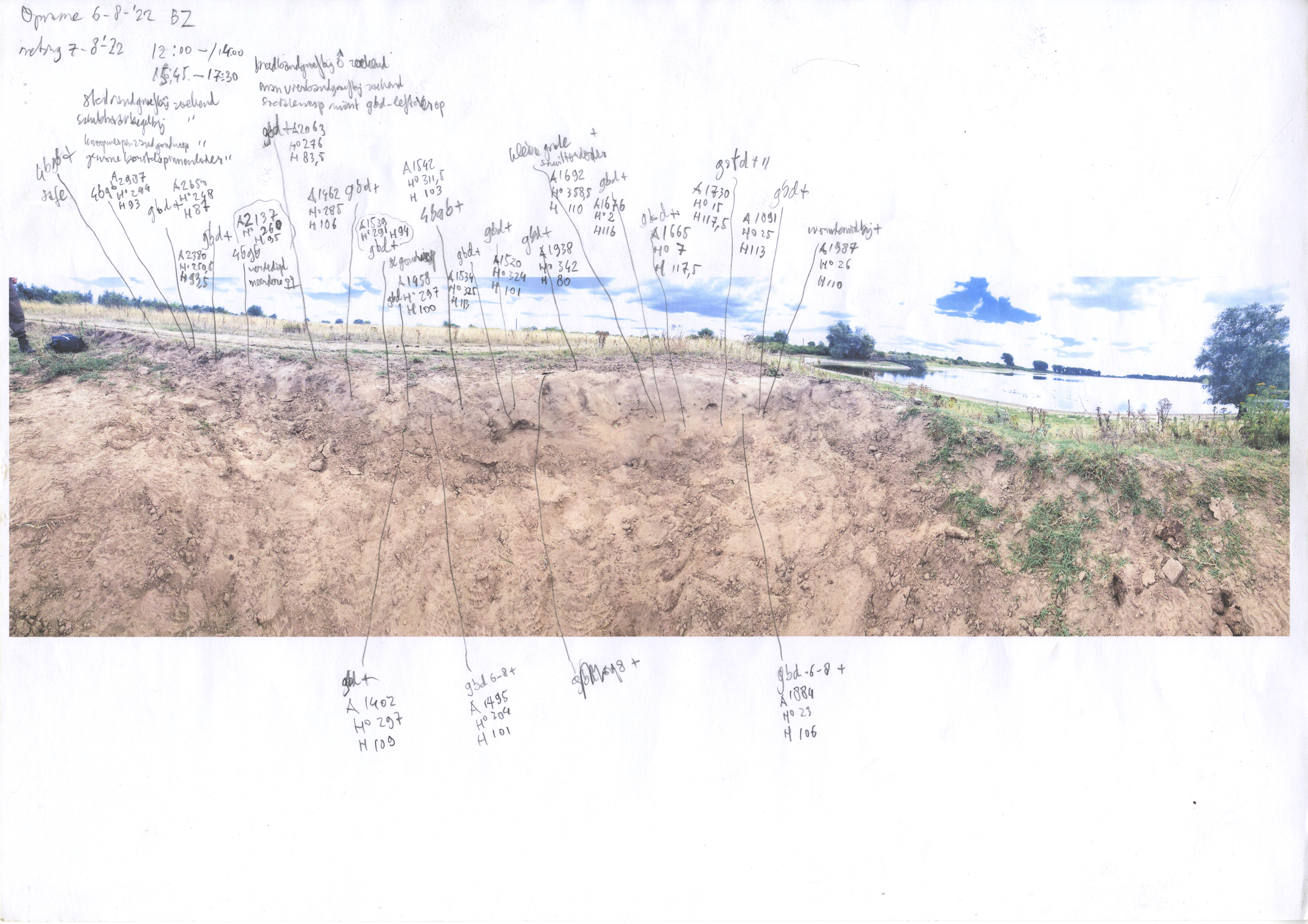 Aantekeningen uit de stierenkuil '22