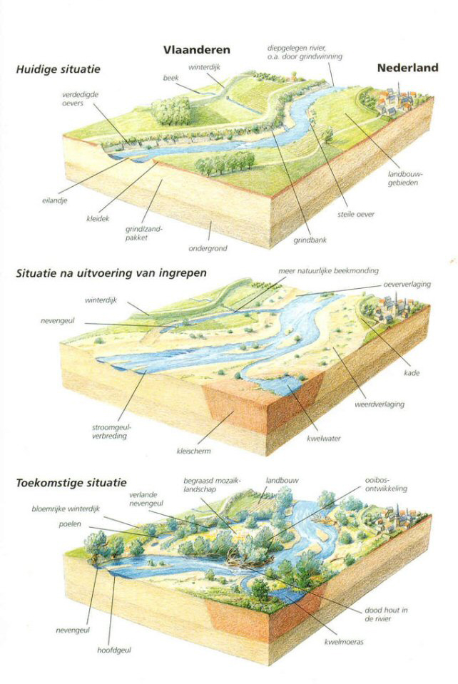 Grensmaas uitvoering