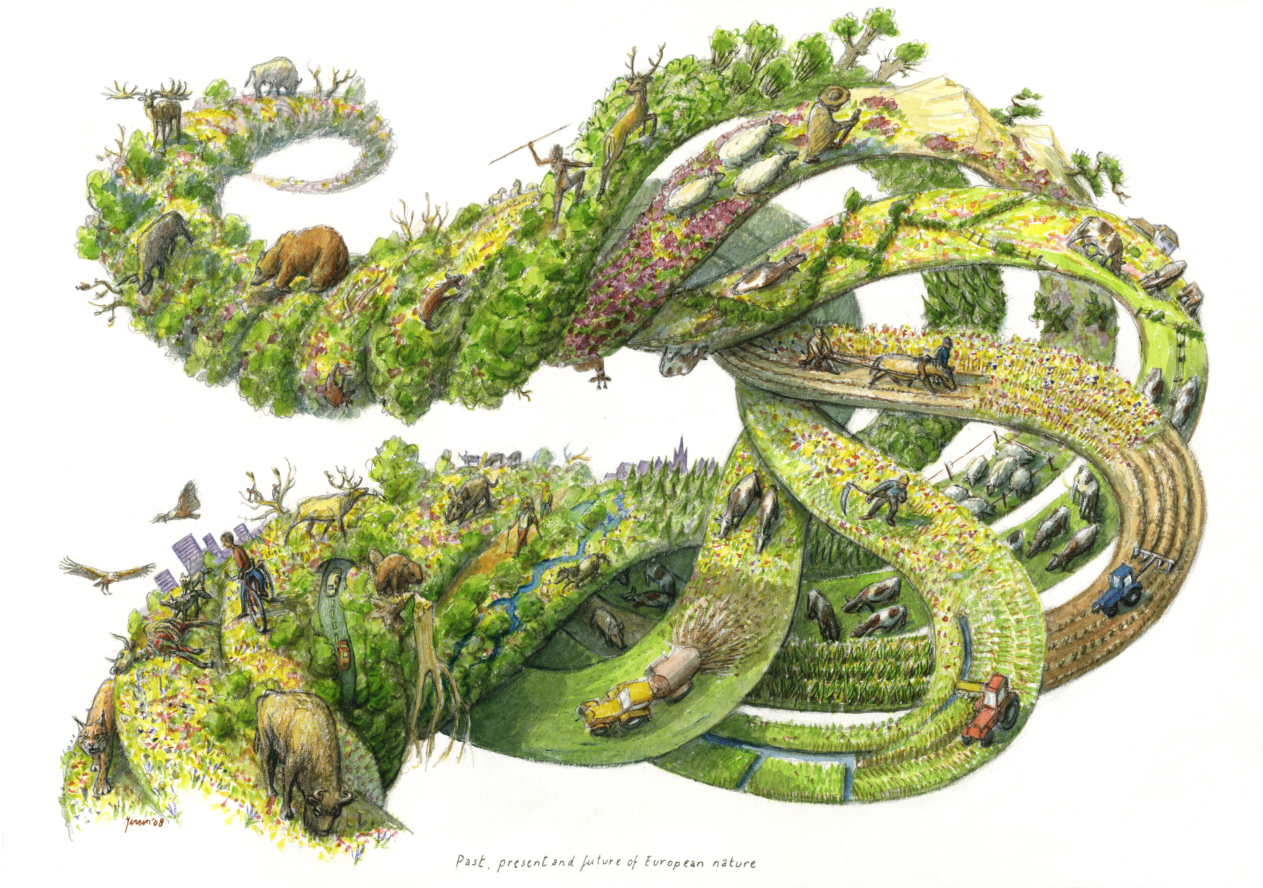 Past, present and future of European nature