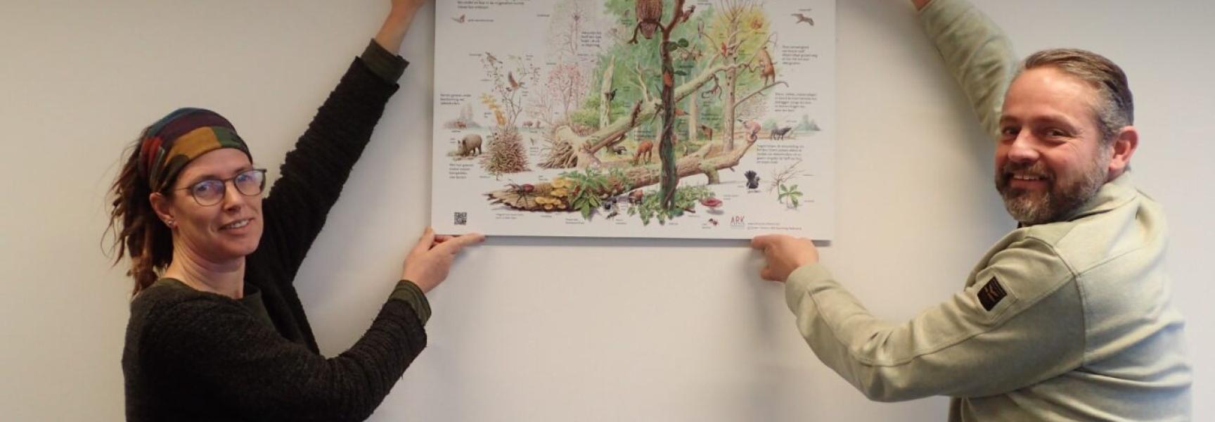Beheerder Daniel Coenraadts en docent Sandra van der Wielen zijn blij met de platen. De opleiding wil groene veranderaars de wereld in brengen. Daar sluiten deze platen heel goed bij aan. 
